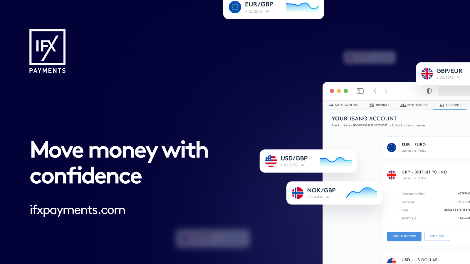 Move money with confidence | IFX Payments