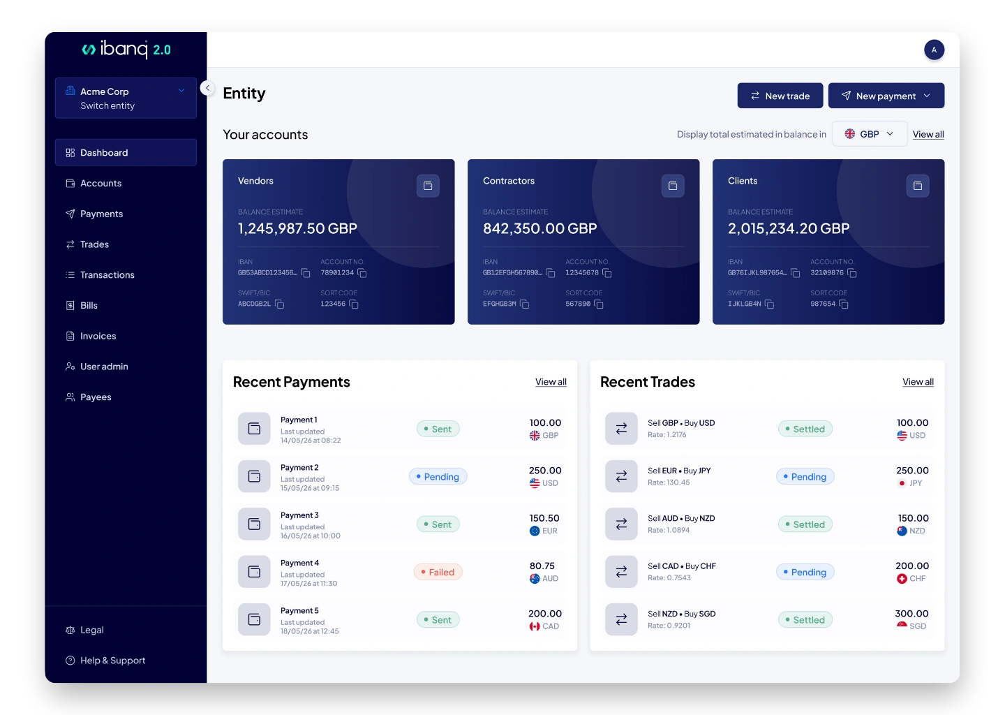 Screenshot of the ibanq 2.0 dashboard