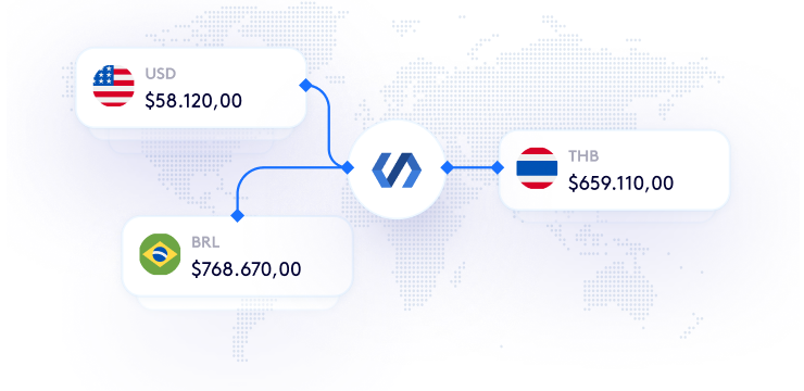 Multi-currency business account holding USD, BRL and THB balances in one place